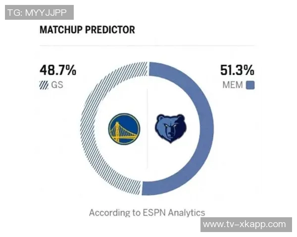 霍福德伤愈后价值飙升主动加盟勇士期待在湾区终老